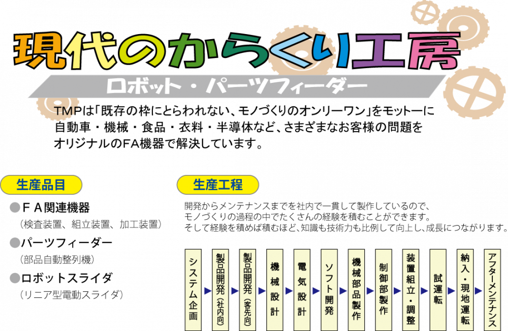 株式会社ティー・エム・ピー3