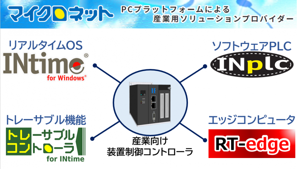 株式会社マイクロネット